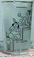 image of the glass